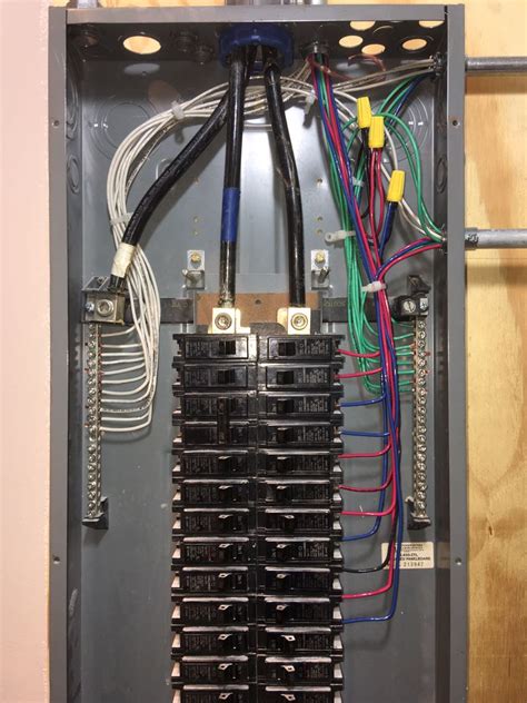 electrical wiring breaker box|properly wired breaker box.